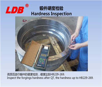 鍛件硬度檢驗(yàn) 鍛件硬度檢驗(yàn)